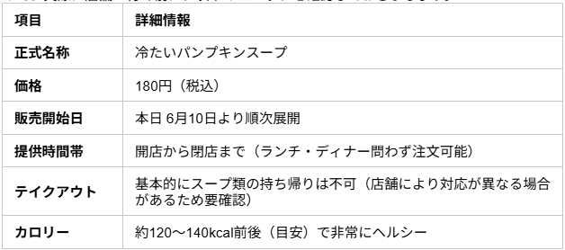 スクリーンショット 2026-06-26 094319
