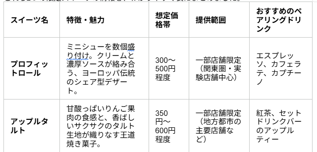 スクリーンショット 2026-06-26 094356