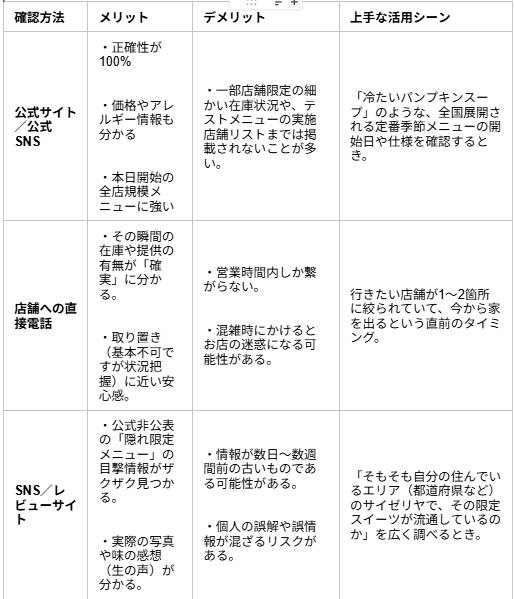 スクリーンショット 2026-06-26 094452
